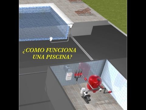 Elementos Esculturales en el Dise&ntilde;o de Balnearios Acu&aacute;ticos